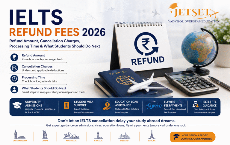 IELTS Refund Fees 2026