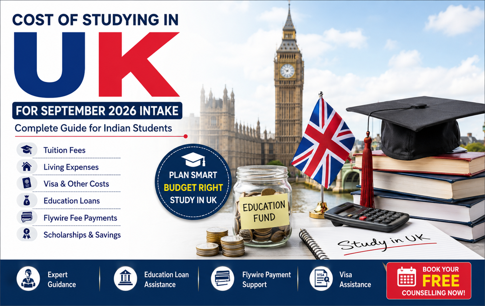 Cost of Studying in UK for September 2026 Intake: Complete Guide for Indian Students