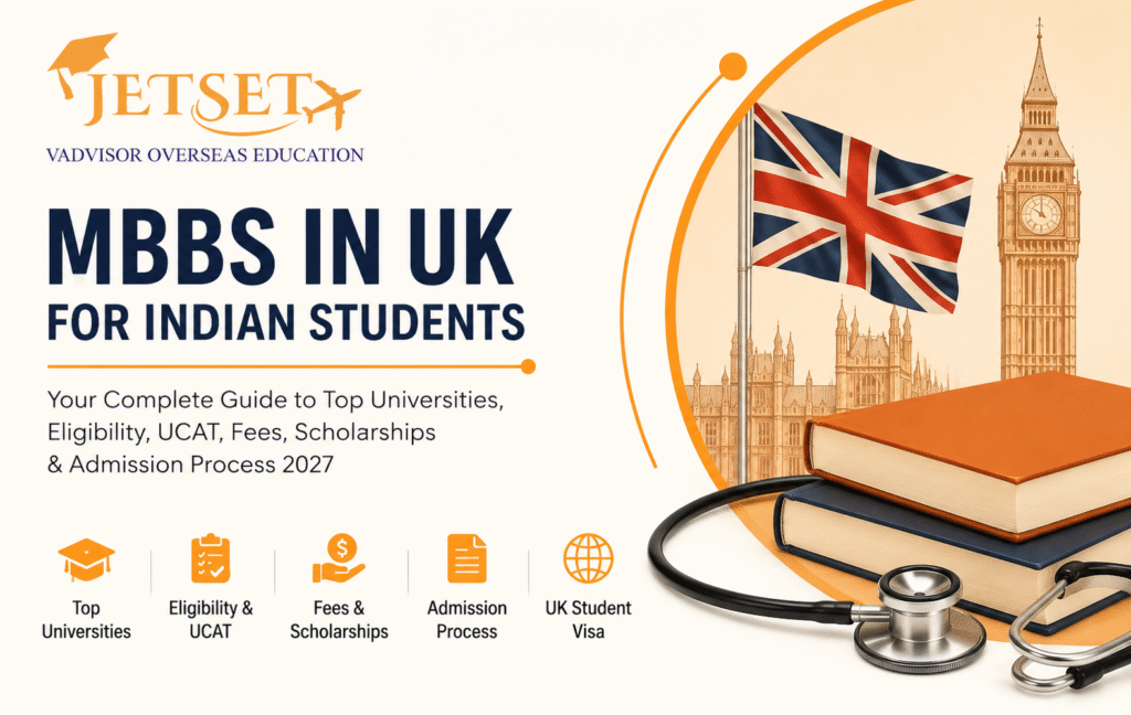 MBBS in UK for Indian Students