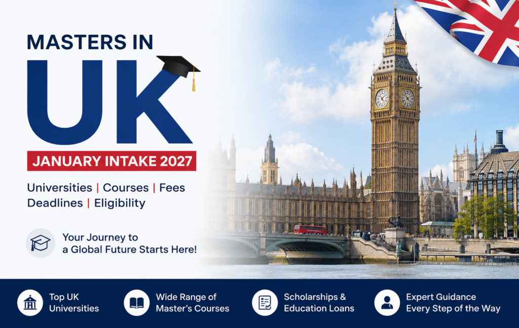 Masters in UK January Intake 2027